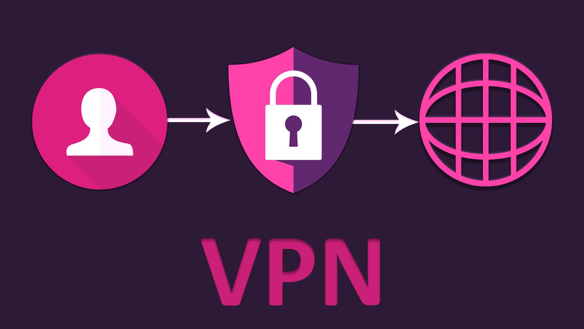 VPN: What is a VPN, what does it do? - Bytepie